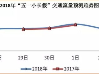 青海6.3级地震，游客蹲下避险显智慧