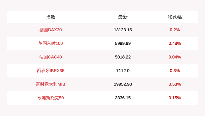 pc2.8走势预测网站✅_㊙pc28结果参考 pc28.pk